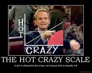 the-hot-crazy-scale-how-i-met-your-mother-barney-stinson-hot-demotivational-poster